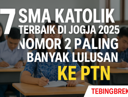 7 SMA Katolik Terbaik di Jogja 2025, Nomor 2 Paling Banyak Lulusan ke PTN